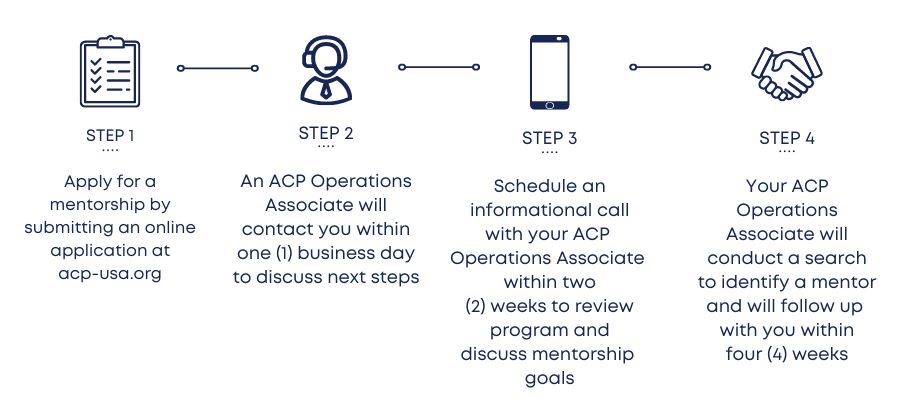 t mobile acp program application online